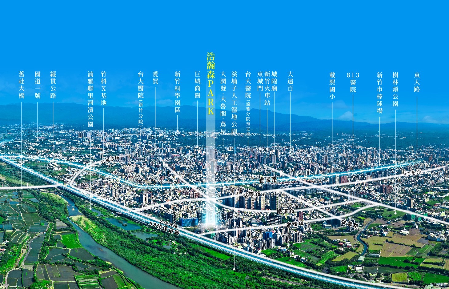 環境地段
